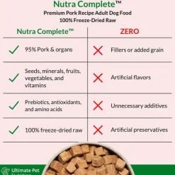 Sale Ultimate Pet Nutrition Nutra Complete Freeze Dried Raw Pork Dog Food