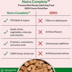 Online Ultimate Pet Nutrition Nutra Complete Freeze Dried Raw Beef Dog Food