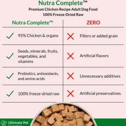 Best Ultimate Pet Nutrition Nutra Complete Freeze Dried Raw Chicken Dog Food