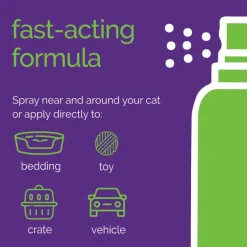 Fashion Vetality Harmony Pet Calming Spray for Cats