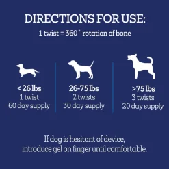 New Vetality Twist & Lick 8-in-1 Supplement for Dogs