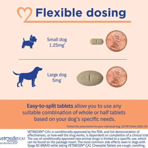 Discount Vetmedin -CA1