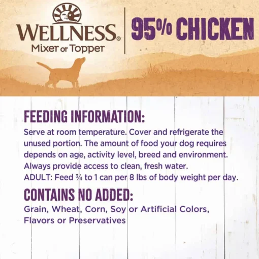 Best Wellness Complete Health Wellness 95% Chicken Natural Grain Free Canned Wet Dog Food