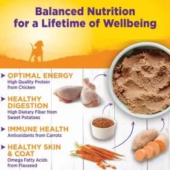Fashion Wellness Complete Health Wellness Complete Chicken & Salmon for Puppies