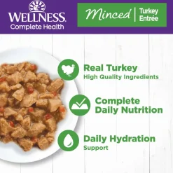Fashion Wellness Complete Health Natural Grain Free Minced Turkey Entree Canned Wet Cat Food