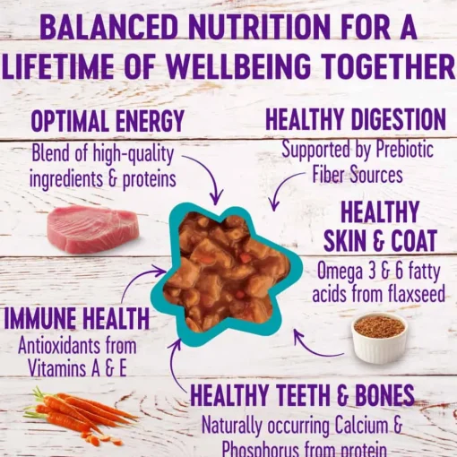 New Wellness Complete Health Natural Grain Free Gravies Tuna Dinner Canned Wet Cat Food