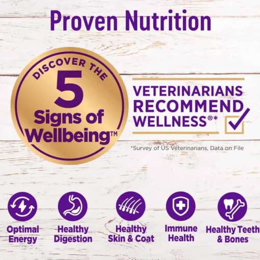 Clearance Wellness Complete Health Healthy Weight Deboned Chicken & Peas Recipe Dry Dog Food