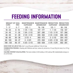 Clearance Wellness Complete Health Healthy Weight Deboned Chicken & Peas Recipe Dry Dog Food
