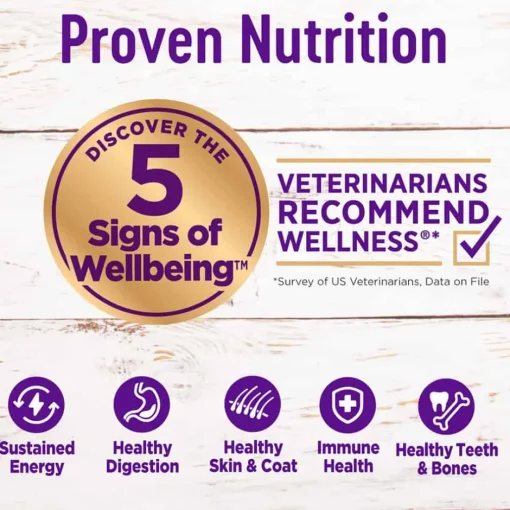 Fashion Wellness Complete Health Natural Grain Free Chicken Dry Dog Food