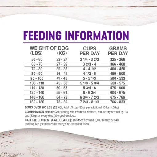 Best Wellness Complete Health Large Breed Adult Deboned Chicken & Brown Rice Recipe Dry Dog Food
