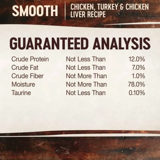 Best Wellness CORE Grain Free Chicken, Turkey Chicken Liver