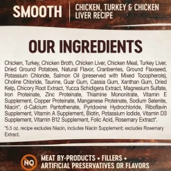 Best Wellness CORE Grain Free Chicken, Turkey Chicken Liver