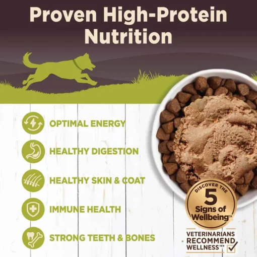 Clearance Wellness CORE Natural Grain Free Weight Management Canned Wet Dog Food