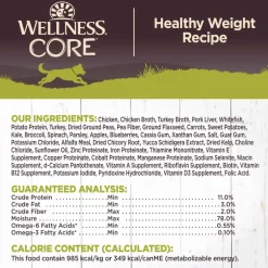 Clearance Wellness CORE Natural Grain Free Weight Management Canned Wet Dog Food
