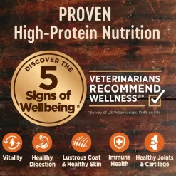 Clearance Wellness CORE Natural Grain Free Original Turkey & Chicken Dry Dog Food