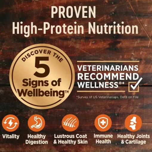 Clearance Wellness CORE Natural Grain Free Original Turkey & Chicken Dry Dog Food
