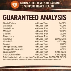 Clearance Wellness CORE Natural Grain Free Original Turkey & Chicken Dry Dog Food