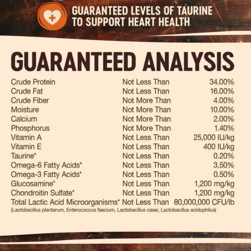 Clearance Wellness CORE Natural Grain Free Original Turkey & Chicken Dry Dog Food