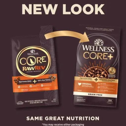 Online Wellness CORE + Natural Grain Free Original Turkey & Chicken with Freeze Dried Turkey Dry Dog Food