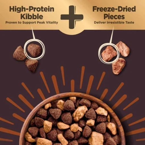 Online Wellness CORE + Natural Grain Free Original Turkey & Chicken with Freeze Dried Turkey Dry Dog Food
