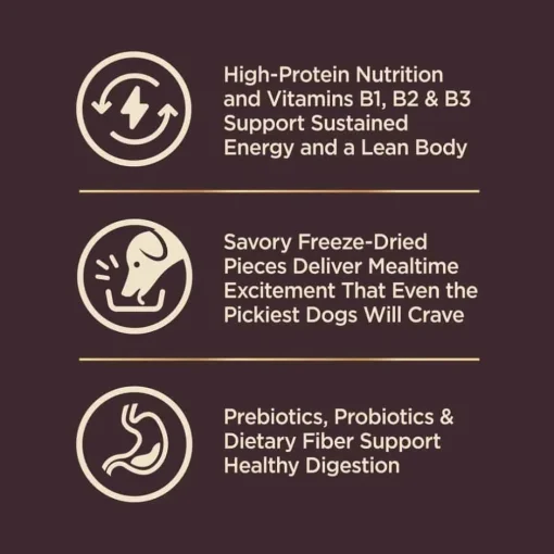 Online Wellness CORE + Natural Grain Free Original Turkey & Chicken with Freeze Dried Turkey Dry Dog Food