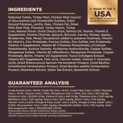 Online Wellness CORE + Natural Grain Free Original Turkey & Chicken with Freeze Dried Turkey Dry Dog Food