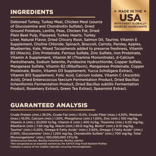 Online Wellness CORE + Natural Grain Free Original Turkey & Chicken with Freeze Dried Turkey Dry Dog Food