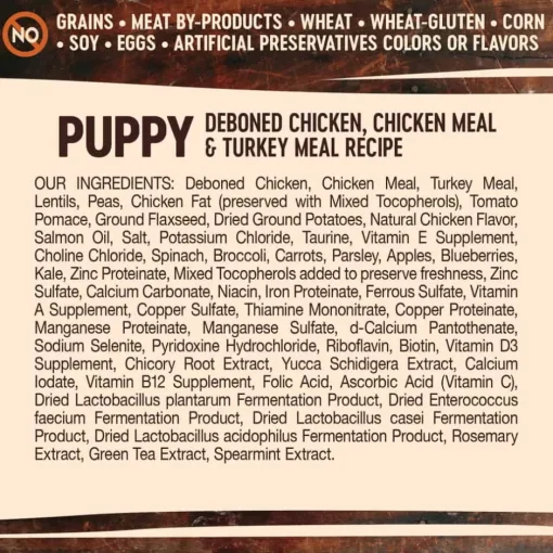 Online Wellness CORE Natural Grain Free Puppy Dry Dog Food