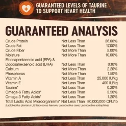 Online Wellness CORE Natural Grain Free Puppy Dry Dog Food