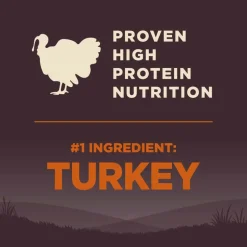 Hot Wellness CORE Natural Wholesome Grains Original Recipe Dry Dog Food