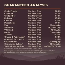 Hot Wellness CORE Natural Wholesome Grains Original Recipe Dry Dog Food