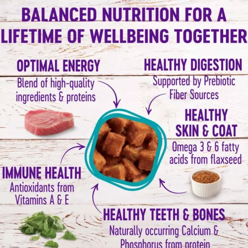 Hot Wellness Complete Health Wellness Grain Free Cubed Tuna Entree