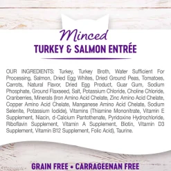 Best Wellness Complete Health Wellness Grain Free Minced Turkey Salmon Entree