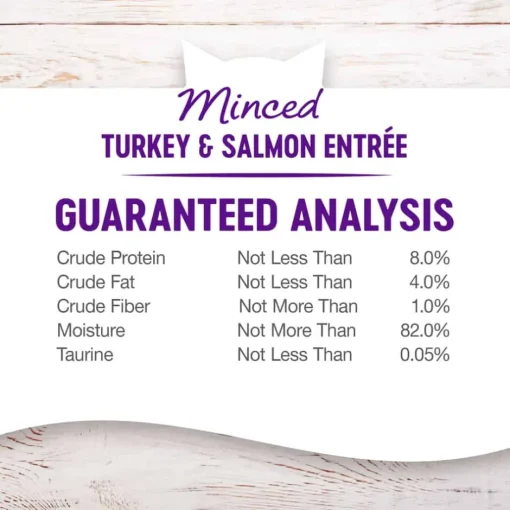 Best Wellness Complete Health Wellness Grain Free Minced Turkey Salmon Entree