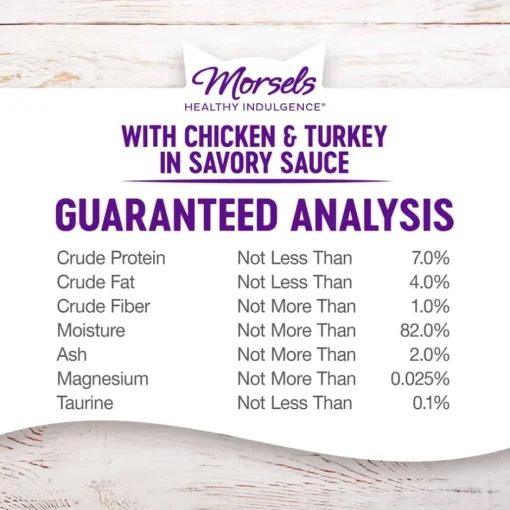 New Wellness Complete Health Wellness Healthy Indulgence Morsels Chicken & Turkey Wet Cat Food