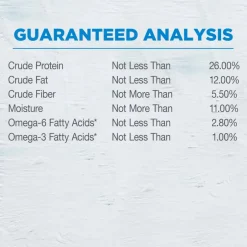 Fashion Wellness Simple Natural Grain Free Limited Ingredient Turkey & Potato Recipe Dry Dog Food