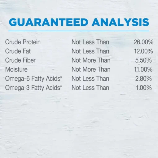 Fashion Wellness Simple Natural Grain Free Limited Ingredient Turkey & Potato Recipe Dry Dog Food