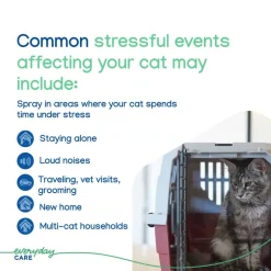 Hot Zenifel Calming Spray for Cats
