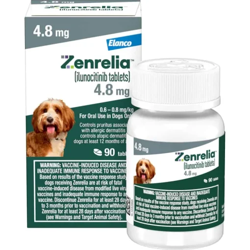 Fashion Zenrelia (Ilunocitinib Tablets) Once Daily Prescription Itch Relief for Dogs