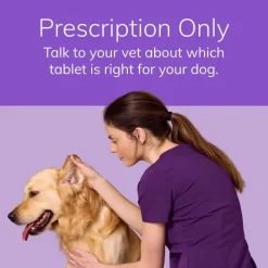 Fashion Zenrelia (Ilunocitinib Tablets) Once Daily Prescription Itch Relief for Dogs