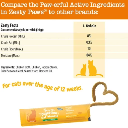 Clearance Zesty Paws Digestion Lickable Cat Mousse Squeeze Digestive Health Supplement for Cats