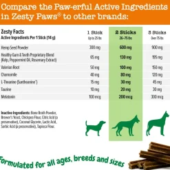 Fashion Zesty Paws Hemp Elements Calming OraStix Peppermint Dental Chew Supplement for Dogs