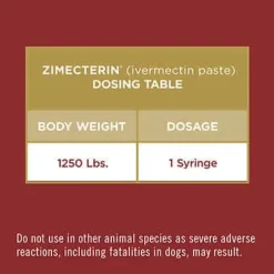 Best Zimecterin